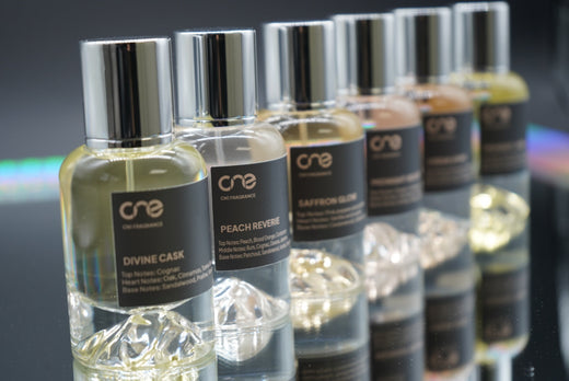 Desk to Dinner: Versatile Scents for Everyday Elegance